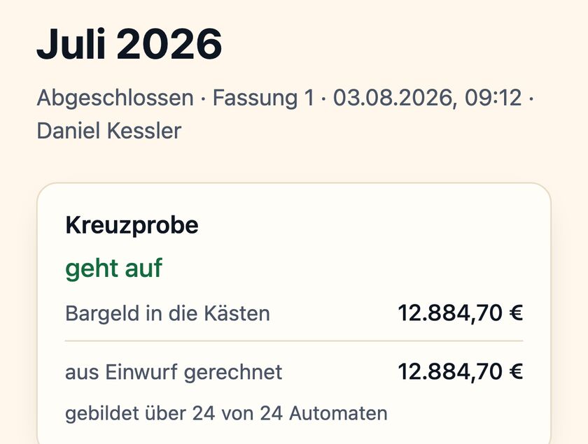 Der Monatsabschluss Juli 2026 in der App: Kreuzprobe geht auf, gebildet über 24 von 24 Automaten.