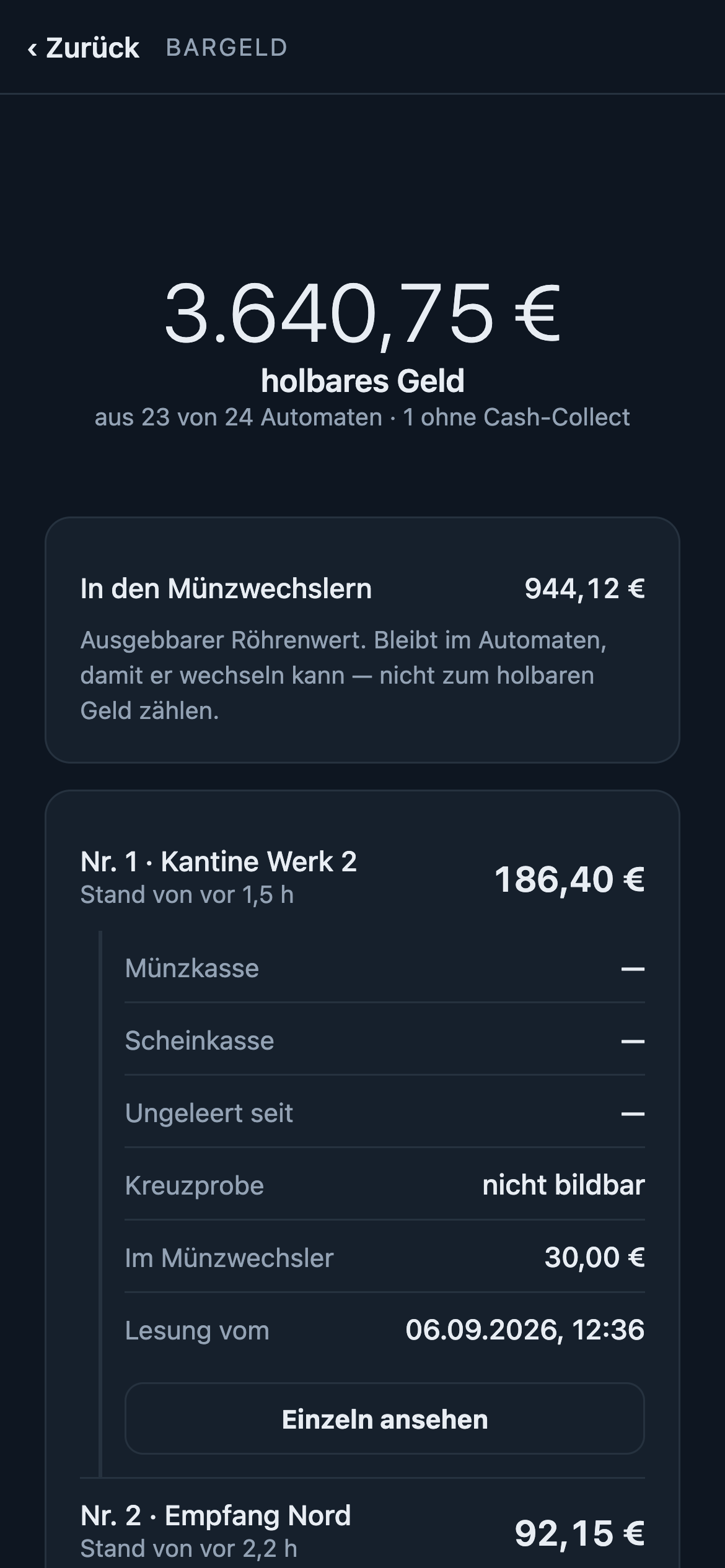 Bargeldansicht: 3.640,75 Euro holbares Geld, darunter je Automat der Stand, eine Zeile ist aufgeklappt.
