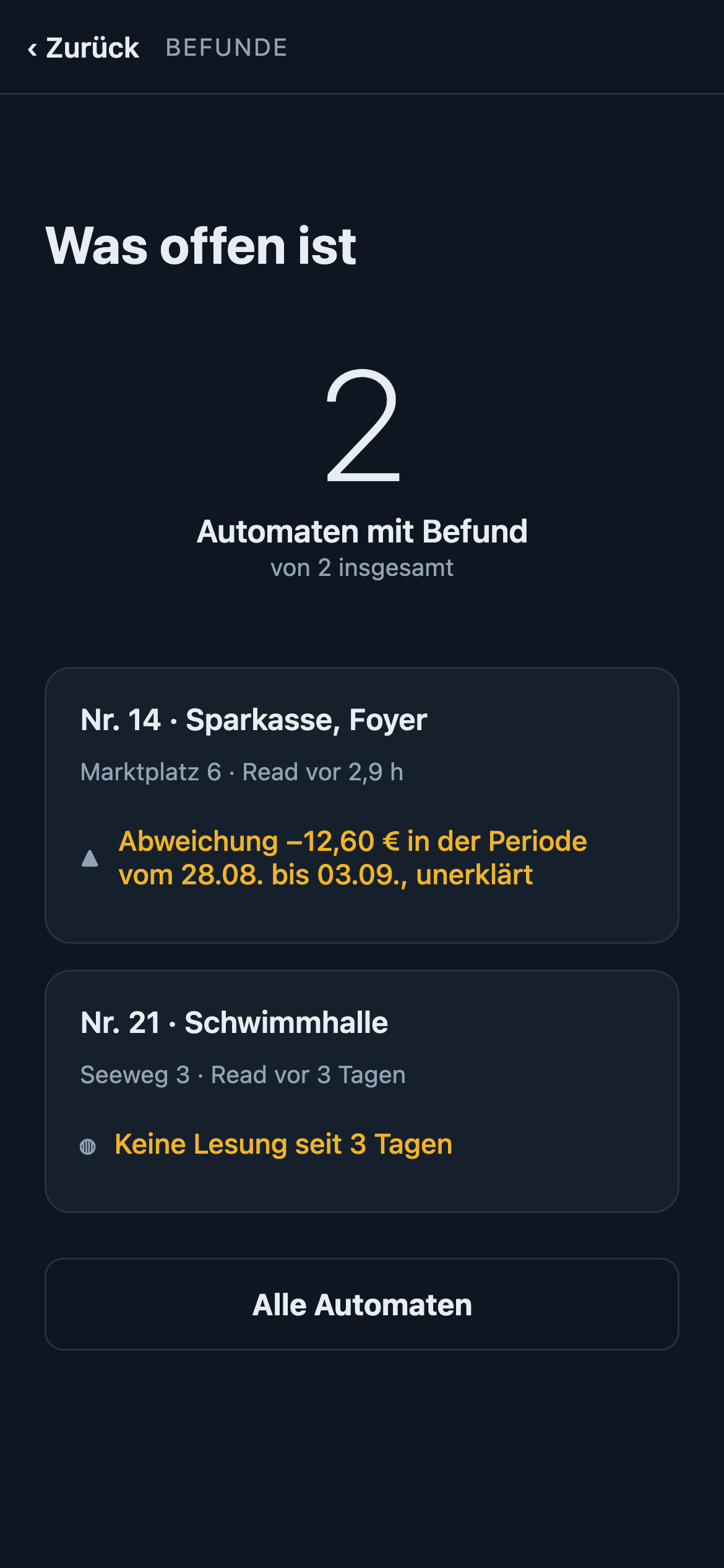 Automaten mit Befund: 2 von 24, Nr. 14 mit unerklärter Abweichung, Nr. 21 ohne Lesung seit 3 Tagen.